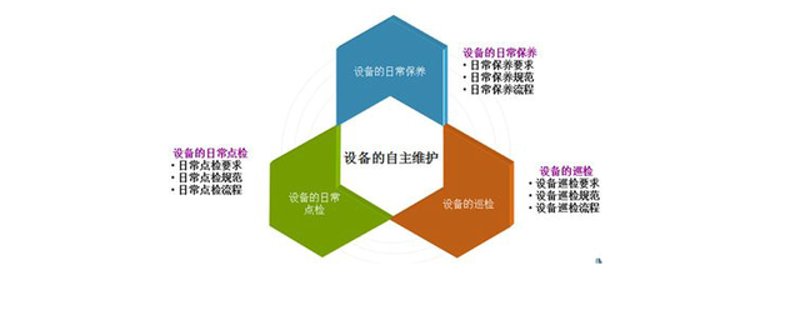 电气设备修理包括空调修理吗？这是一个常见的疑问。今天我们就来详细探讨一下这个问题。